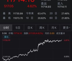  德甲收视率创新高，全球超5亿观众见证巅峰战